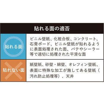 貼ってはがせてのり残りしない壁紙 - 菊池襖紙工場