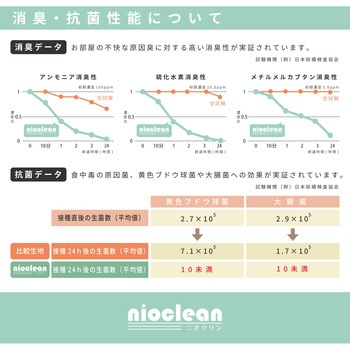 抗菌・消臭 木目調ダイニングラグ 萩原