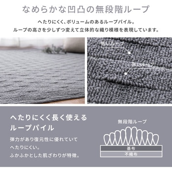 抗菌敷き詰めカーペット メテオ(折畳) 萩原