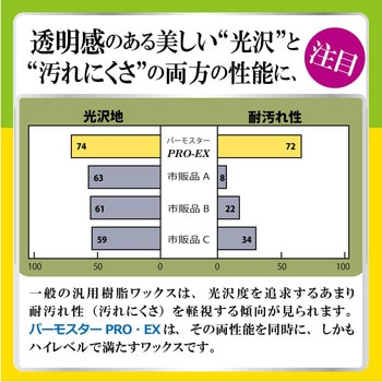 パーモスタープロEX BIB 18L リンレイ