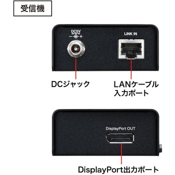DisplayPortエクステンダー サンワサプライ