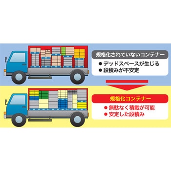 670x503x565mm/164L コンテナ(ライトグレー) エスコ
