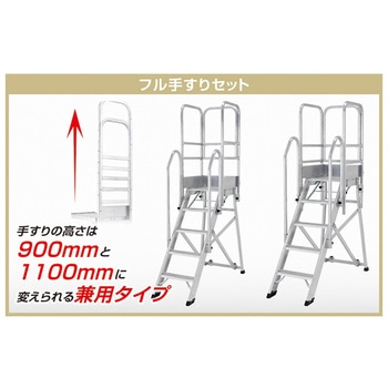 2.25m/9段 作業台(手摺り付/折畳式) エスコ