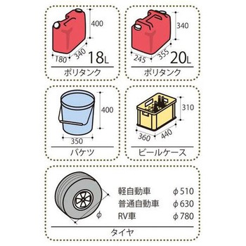 1488x530x1100mm 収納庫(ムーンホワイト) エスコ