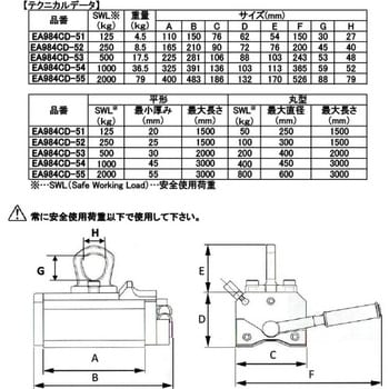 EA984CD-54 1000kg マグネットリフター 1個 エスコ 【通販モノタロウ】