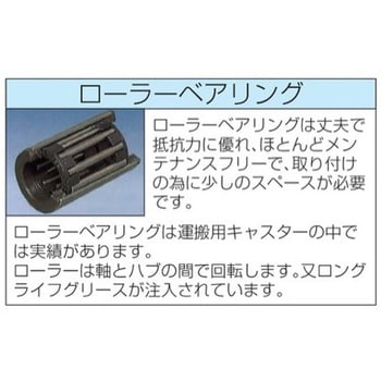 エスコ 200mm キャスター(自在金具・ブレーキ付/ソフトラバー)(品番