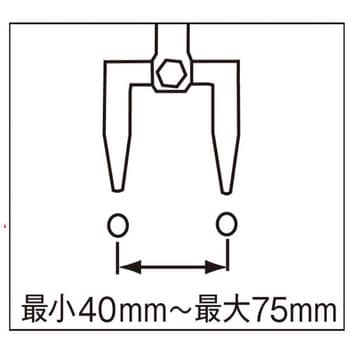 EA546ZM-2 40-75mm/1500mm 可動開栓器 1個 エスコ 【通販モノタロウ】