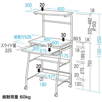 個人宅配送不可】エスコ EA954HC-418 直送 代引不可 600x528x1100