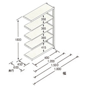 1790x450x1800mm/150kg/5段 スチール棚(連立用) エスコ