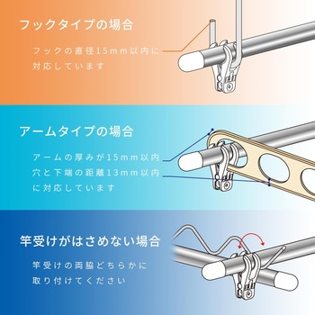 すべり止め付き U字 竿ストッパー LEC(レック)