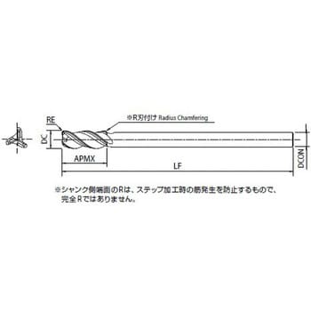 オーエスジー FXコーティング 超硬ラジアスエンドミル 立ち壁対応型