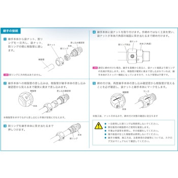 KP継手パールコック 前澤給装工業