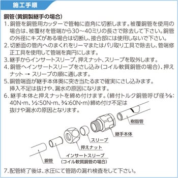 WJ35型 銅管変換アダプター オンダ製作所 樹脂管用継手 【通販モノタロウ】