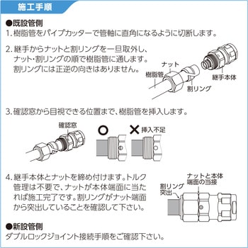 WJ60型 WJ61型既設管変換継手 青銅 オンダ製作所