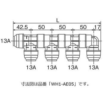 AE型 回転ヘッダー オンダ製作所