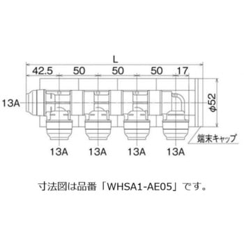 WHS1-AE型 回転ヘッダーセット オンダ製作所