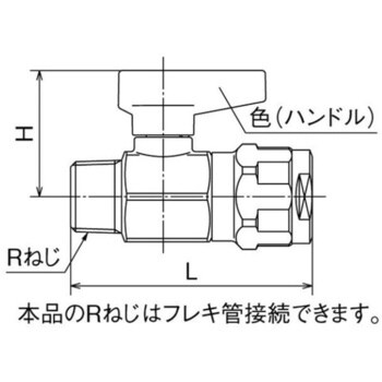 WB1型 テーパおねじ オンダ製作所 止水栓 【通販モノタロウ】