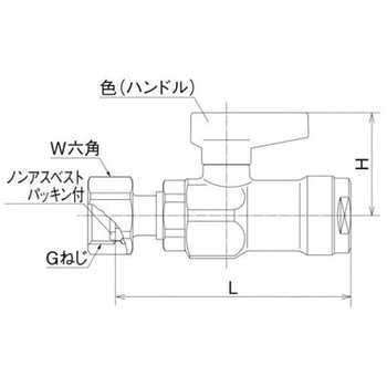 WB24型 ダブルロックバルブ ナット付アダプター オンダ製作所