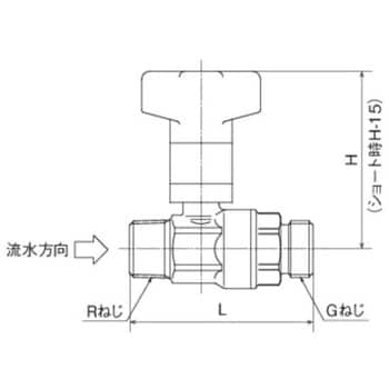 CB1型 逆止弁付ボールバルブ オンダ製作所 【通販モノタロウ】