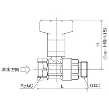 CB2型 逆止弁付ボールバルブ オンダ製作所 【通販モノタロウ】