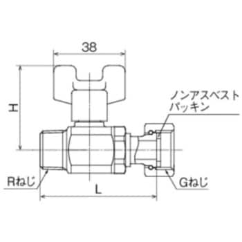 AE6-1320M AE6型 ボールバルブ 1個 オンダ製作所 【通販サイトMonotaRO】