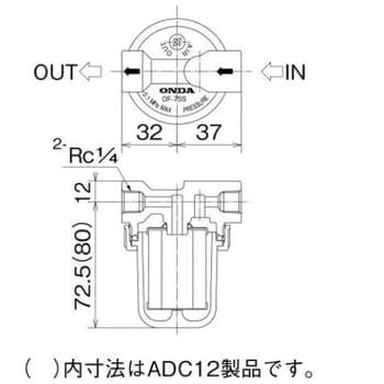 OF-75S型 オイルストレーナー Rc1/4×Rc1/4 オンダ製作所 暖房用品