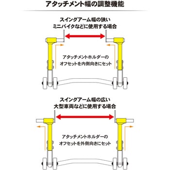 リヤスタンド アジャスタブル UNIT