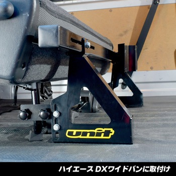 ホイールチョックキット UNIT