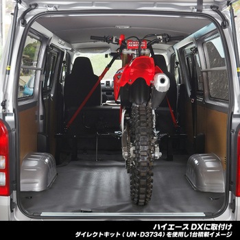 ホイールチョックキット UNIT