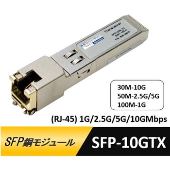 産業グレードSFP 1Gbps銅モジュール Advantech(アドバンテック)