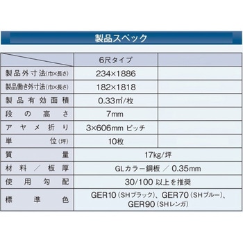 ルーフルモア(裏貼り付) 千代田鋼鉄工業