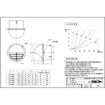 LHP-100AD 丸型フード LHP-AD(防火ダンパー付) 1個 シルファー 【通販