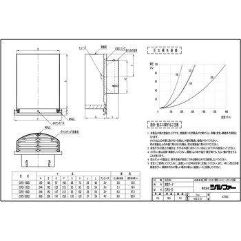 CRS-200D 深型フード CRS-D(防火ダンパー付) 1個 シルファー 【通販