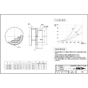 給気用防風板付フード OLG-PA-OA シルファー