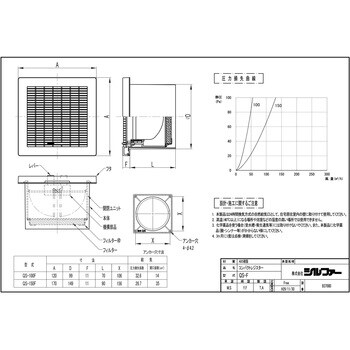 QS-100F 角型レジスター QS 1個 シルファー 【通販サイトMonotaRO】