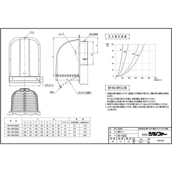 シルファー 大口径深型フード RH-JFE2(網付) シルファーメタリック RH