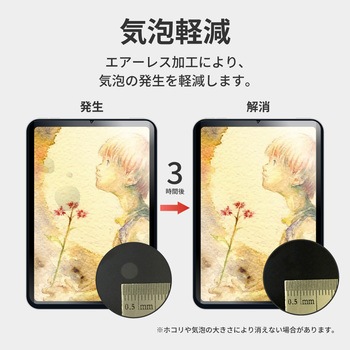 iPad mini 8.3インチ (A17 Pro/第6世代)  保護フィルム 「SHIELD・G HIGH SPEC FILM」 着脱式 反射防止・紙質感 指紋防止 LEPLUS