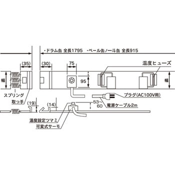 ドラム缶ヒーター断熱ジャケット付き スリーハイ