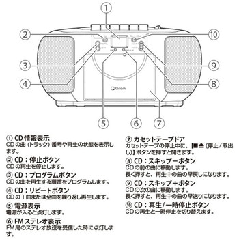 YCD-C700(S) CDラジカセ (AM/FM・カセット・CD) 1台 YAMAZEN
