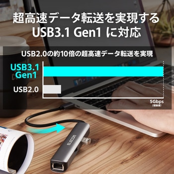 USBハブ ドッキングステーション Type-C接続 USBA×3ポート HDMI×1ポート LANポート付 アルミ筐体 スリム エレコム