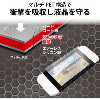 Nintendo Switch 有機EL 液晶保護フィルム 衝撃吸収 高透明 ブルーライトカット エレコム