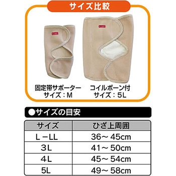 エルモ 医療サポーター ひざ用固定帯コイルボーン付 日進医療器