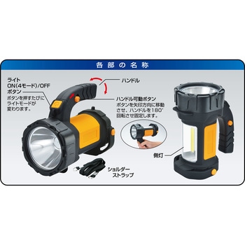 3W+5W COB LEDサーチライト セーブインダストリー