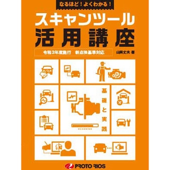 スキャンツール活用講座 プロトリオス