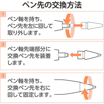 交換用ペン先 Apple Pencil 極細 1mm 金属製 2個セット ホワイト エレコム
