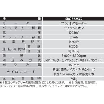 手押し式充電草刈機36V2．5Ahスマートシリーズ 工進