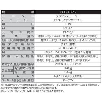 充電式剪定はさみ18V2．5Ah(バッテリー2個付き)スマートシリーズ 工進
