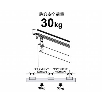 大型レールセット ヒナカ(日中製作所)