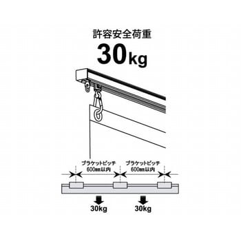 HKG-18 大型レールセット 1本 日中製作所 【通販サイトMonotaRO】