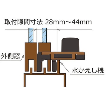 戸じまりくんライト ヒナカ(日中製作所)